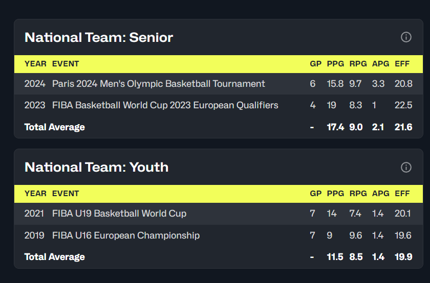 上届亚军 上届亚军