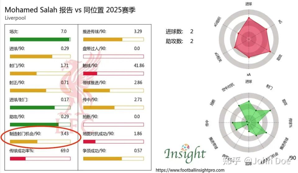 font, 镜追着维尔