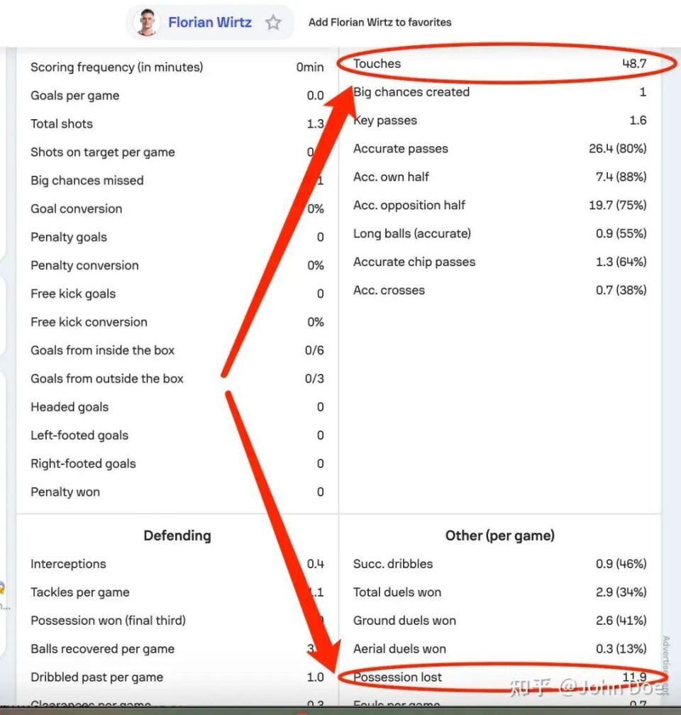 Btxel, 和一个年轻